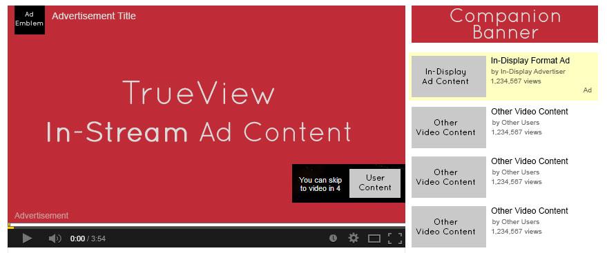 YouTube advertising with companion display banner ad