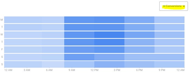 Google Ads Heatmap of Hours