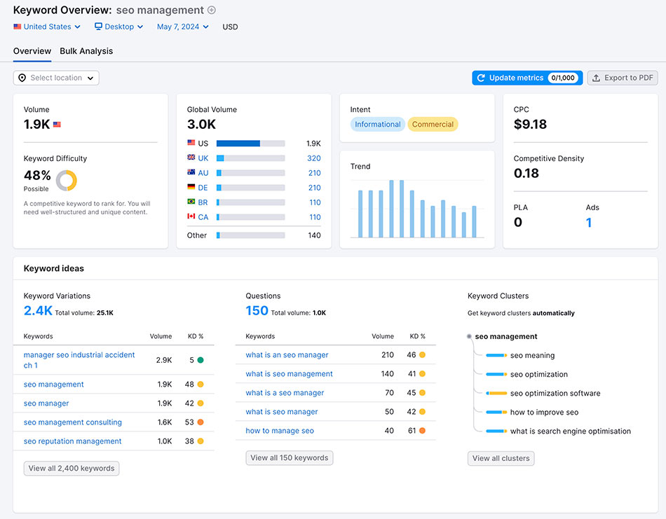 Keyword tracking example