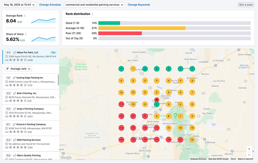 Local SEO heat map