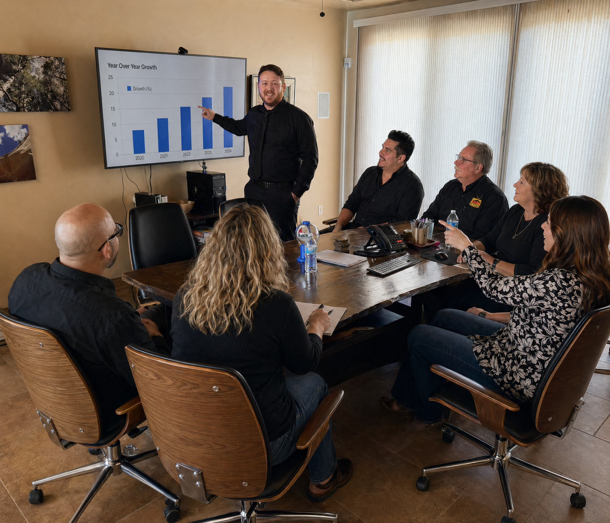 Team Meeting 