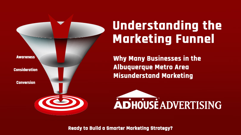 Promotional cover: a three-stage marketing funnel labeled Awareness, Consideration, Conversion, with the headline 'Understanding the Marketing Funnel' and AdHouse Advertising logo; tagline 'Ready to Build a Smarter Marketing Strategy?'